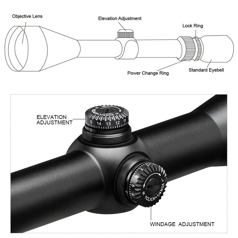 3-9X40 Refurbished Rifle Scope