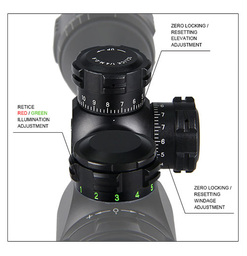 4X32 AOME Rifle Scope