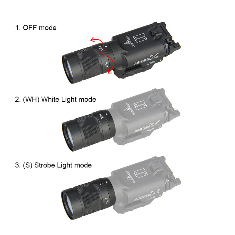 LED Flashlight Laser Combo - X300V LED Handgun light