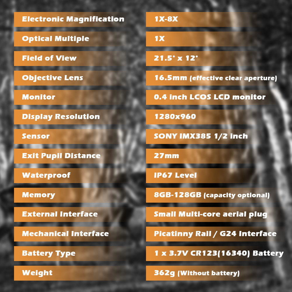 1-8X High Performance LED Digital Night Vision M250HD - FOV:21.5 ° X 12° for Hunting