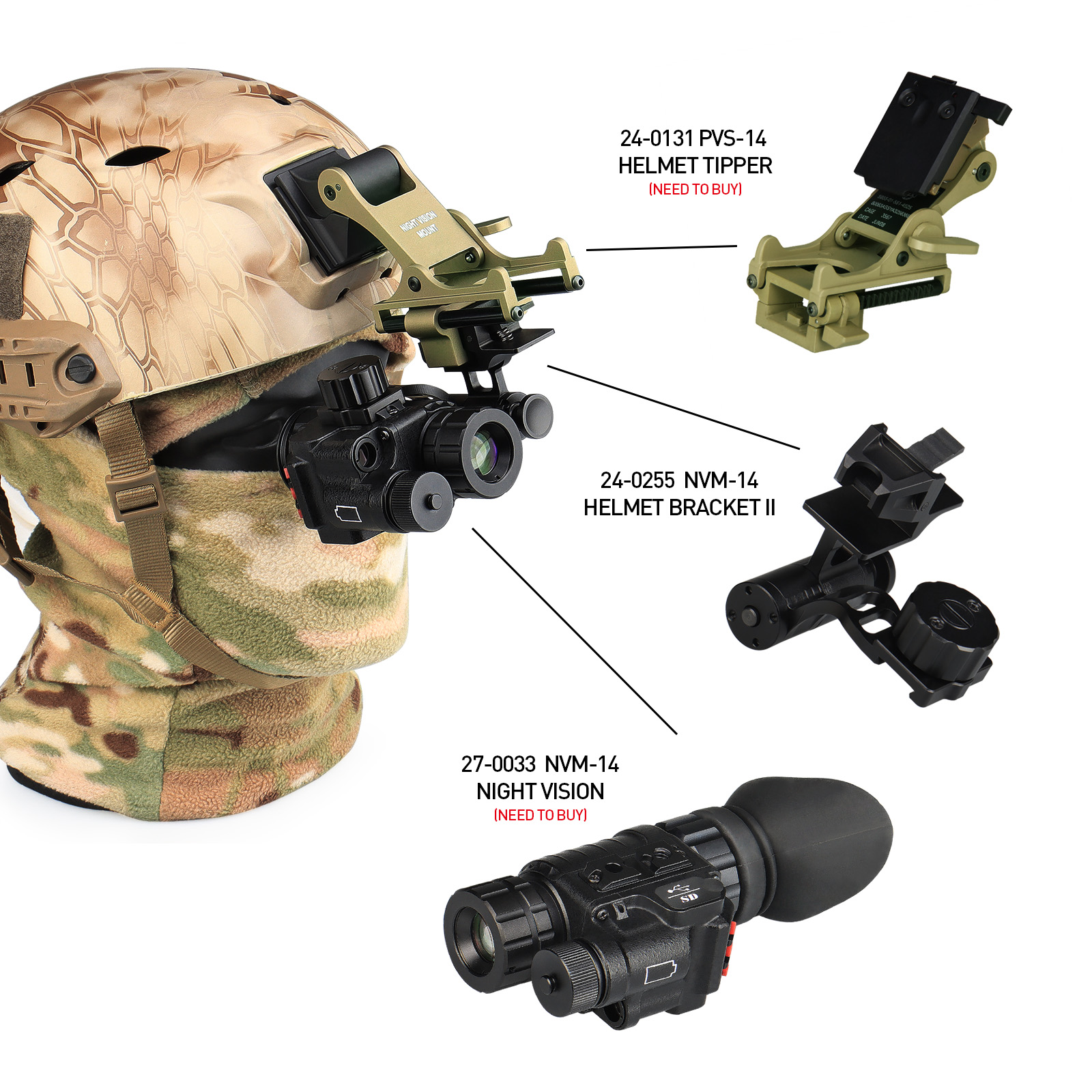 CANIS SPORT INC NV-Link: Universal Helmet Adapter/Mount for NVM-14