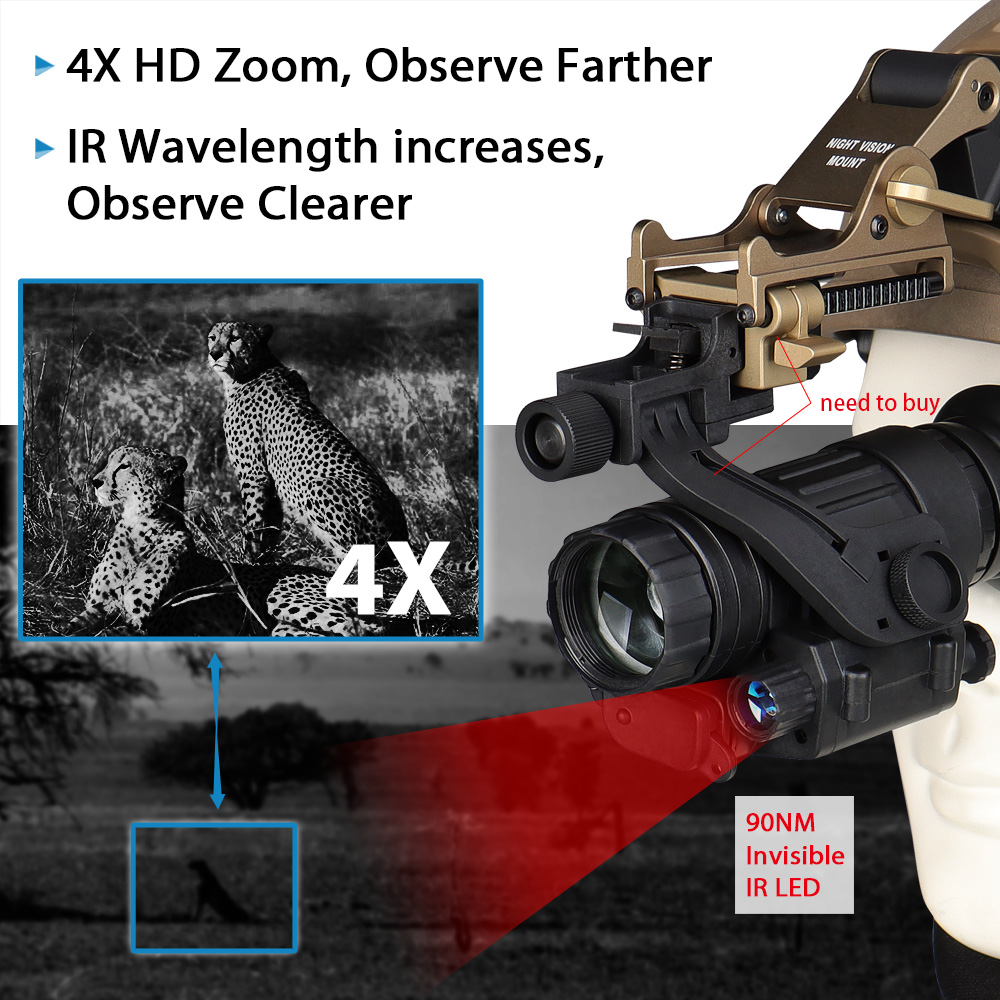 New Upgrade PVS14 4x32 Infrared Digital Night Vision goggles Scope