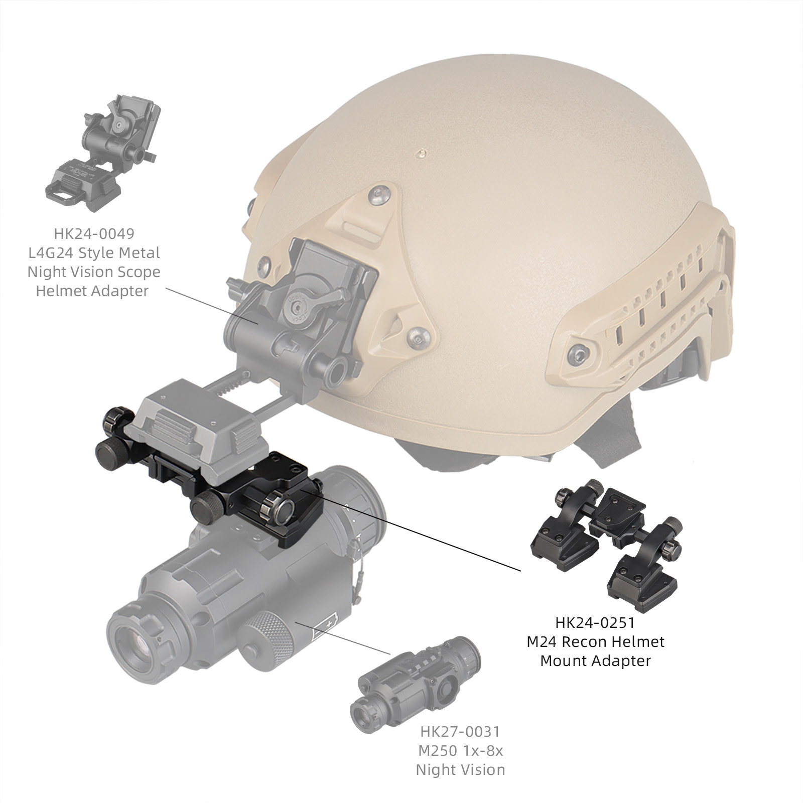 Tactical FLIR M24 reconnaissance helmet mount double dovetail slot mount adapter for M250