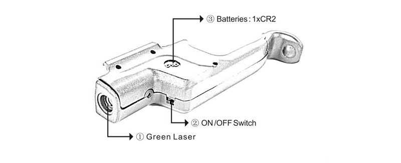 Laser Bore Sight Review - Green Laser Sight For Glock