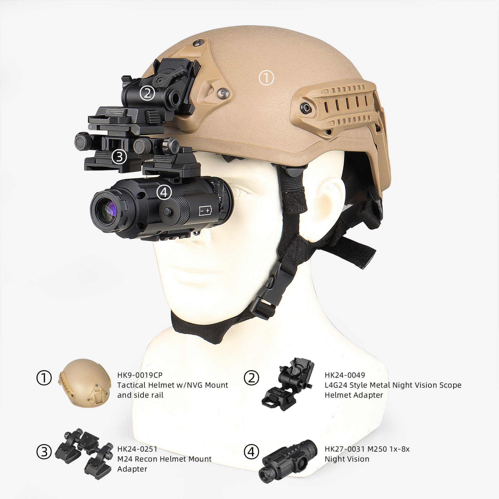 Tactical FLIR M24 reconnaissance helmet mount double dovetail slot mount adapter for M250