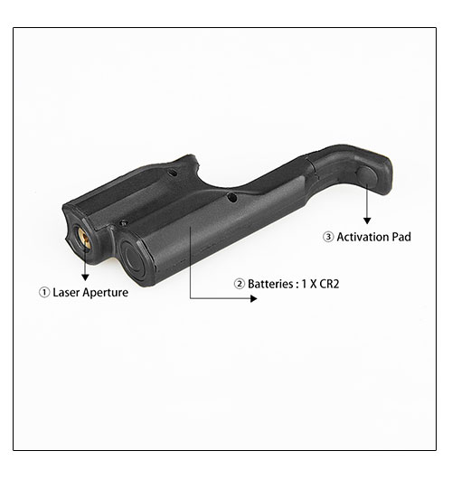 Laser Sights For AR-15 - Green Laser Sight For 1911