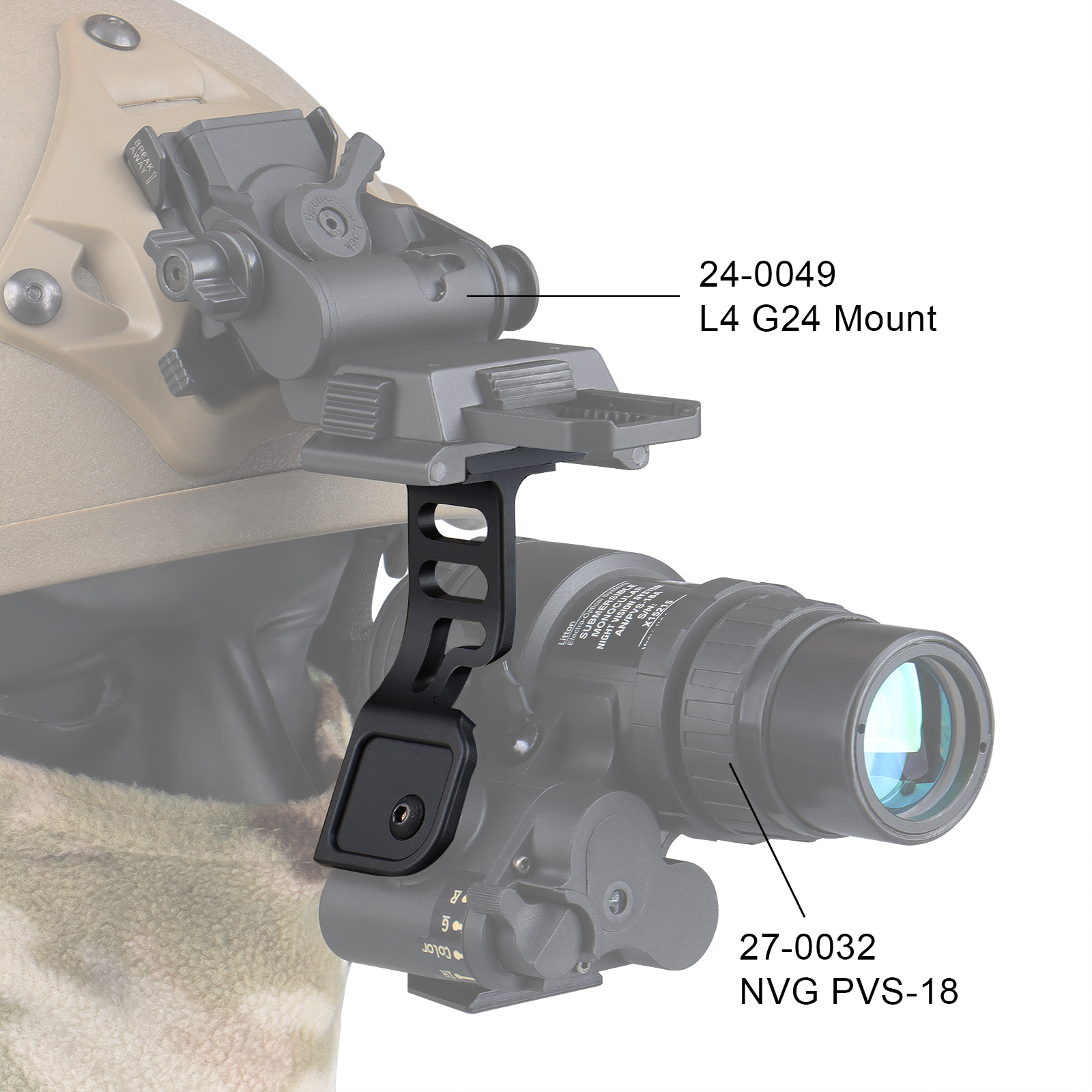 Aluminum lightweight simplified linker for night vision PVS-18 helmet nvg mount