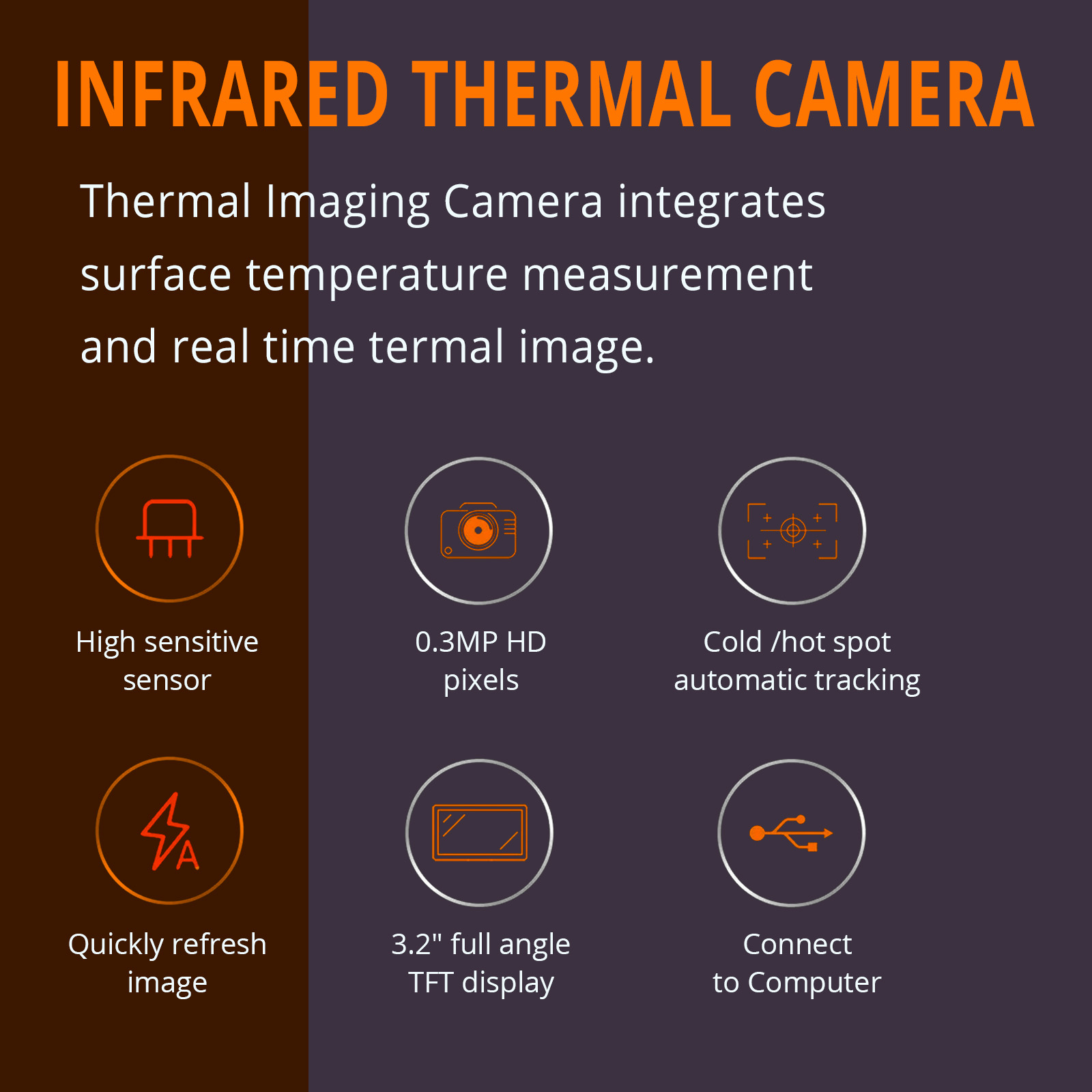 Outdoor 75mm Thermal Imager Sight Camera Night Vision for Hunting Night View Monocular Telescopic Sight Monocle