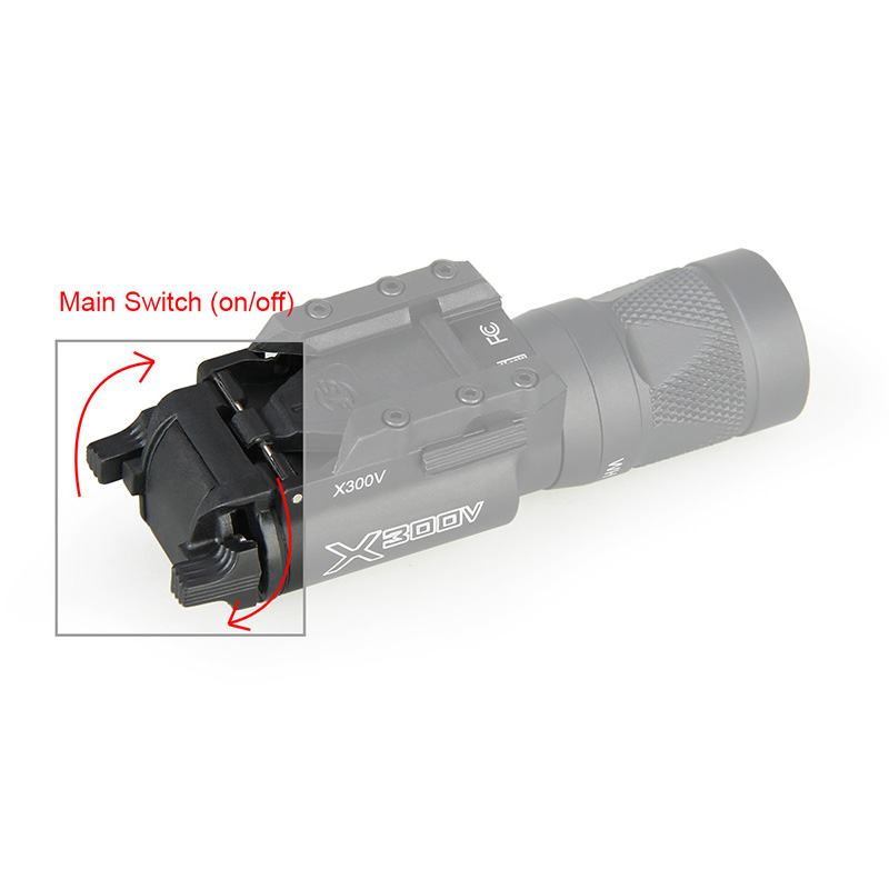 LED Flashlight Laser Combo - X300V LED Handgun light
