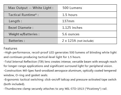 Good LED Flashlight - M600 Rail - Mountable LED Light