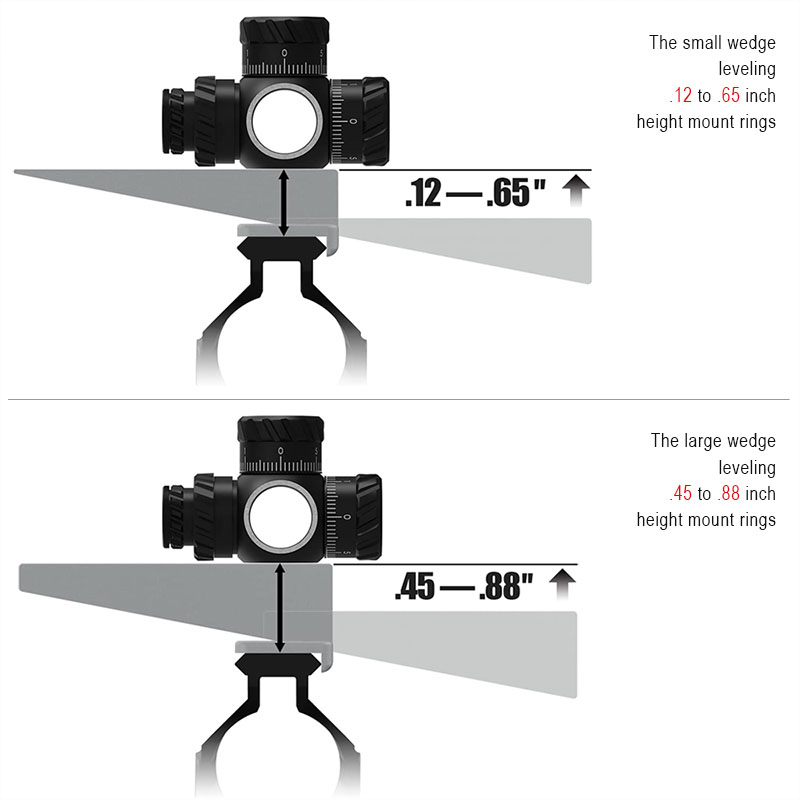 Optic Leveler Combo for Leveling Scopes Mounted in One-Piece Mounts or with Different Height Mount Rings