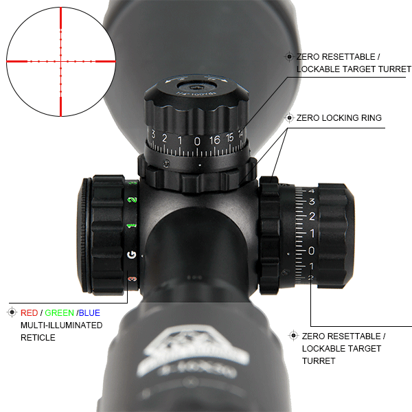 3-9X50AO Rifle Scope