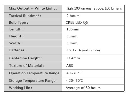 Multfunction Light Powerful Flashlight 100 Lumens 80 hours