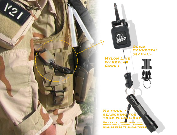 Tactical Airsoft Military Grip - Gear Retractor