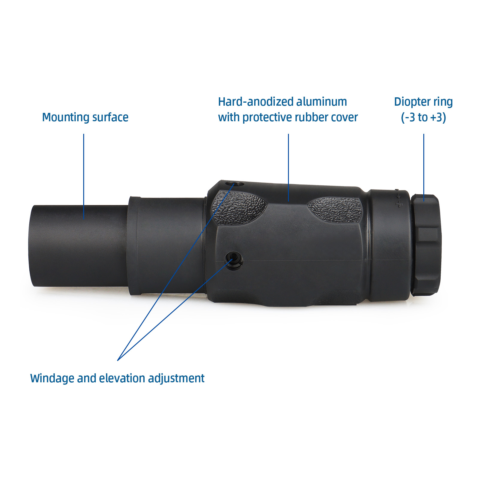 6XMAG-1 6x magnifier scope With Optics Aimpoint TwistMount for Picatinny rail