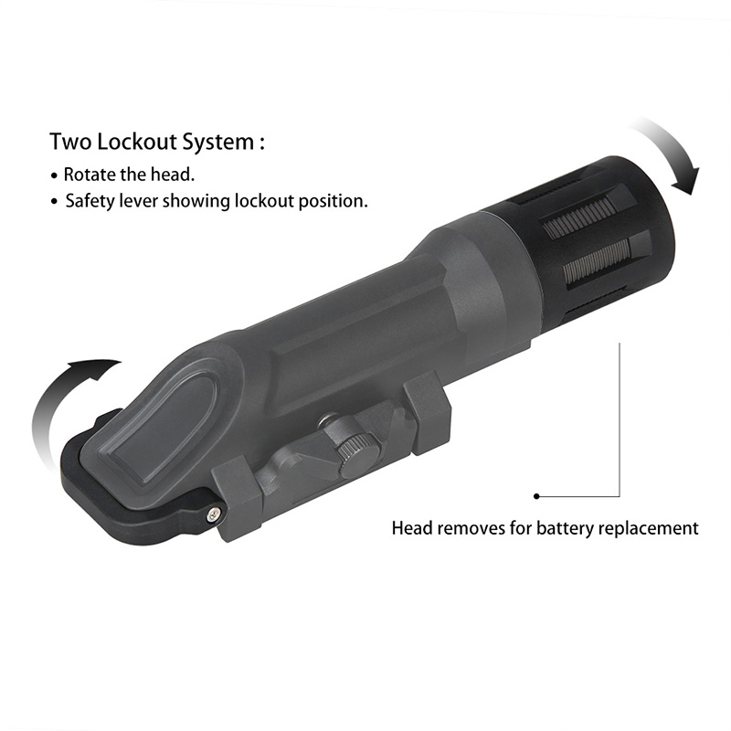 Streamlight Powerful Flashlight 500 Lumens - Mounted Light