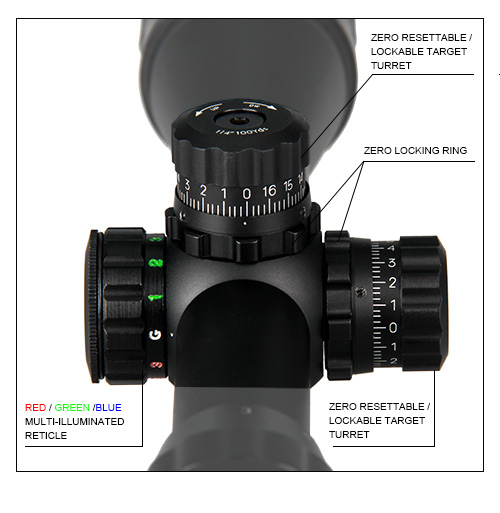 3-9X32 Full Size A.O. Range Estimating Mil-Dot