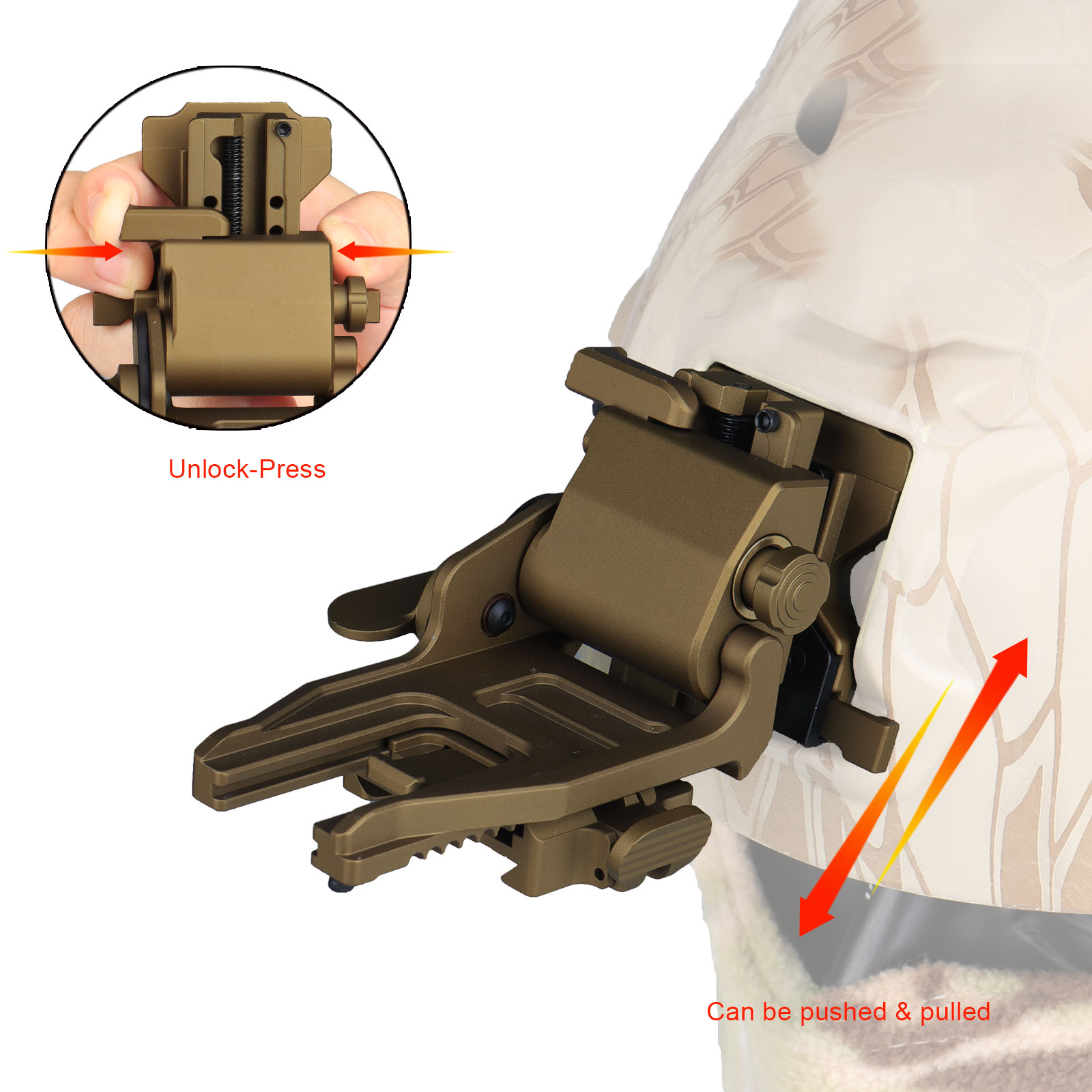 Low Profile Flip-up NVG Mount with Break-Away Fits pvs14/pvs18 Night Vision Goggles