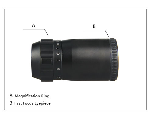 Rifle Scope 3-12X40 rifle scopes on sale deals night vision camera high power