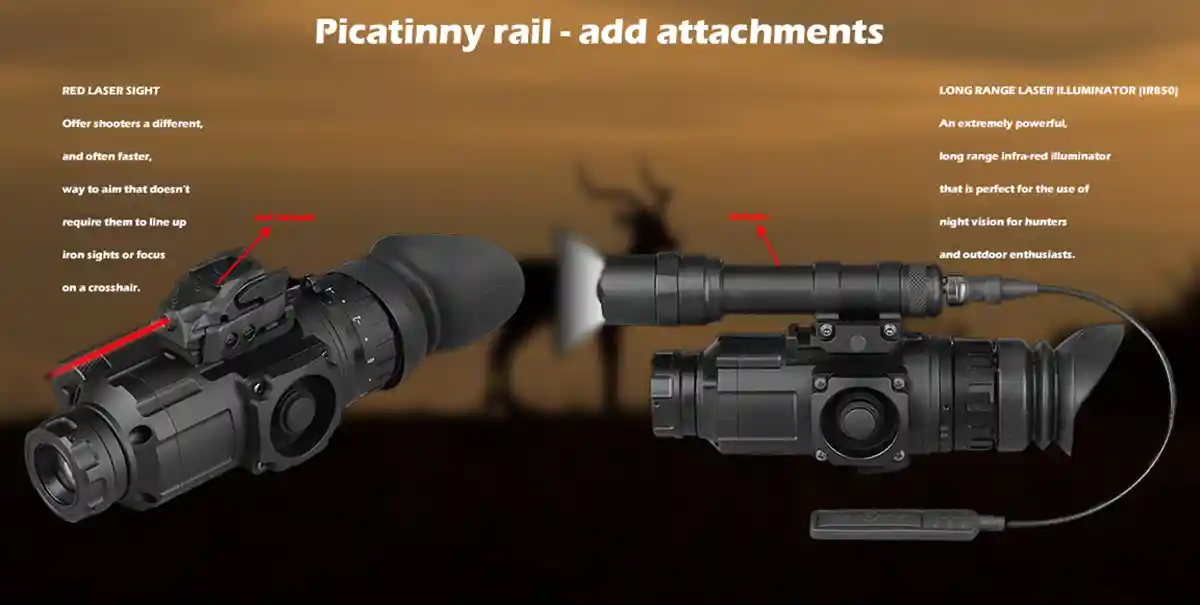 Infrared Digital Night Vision