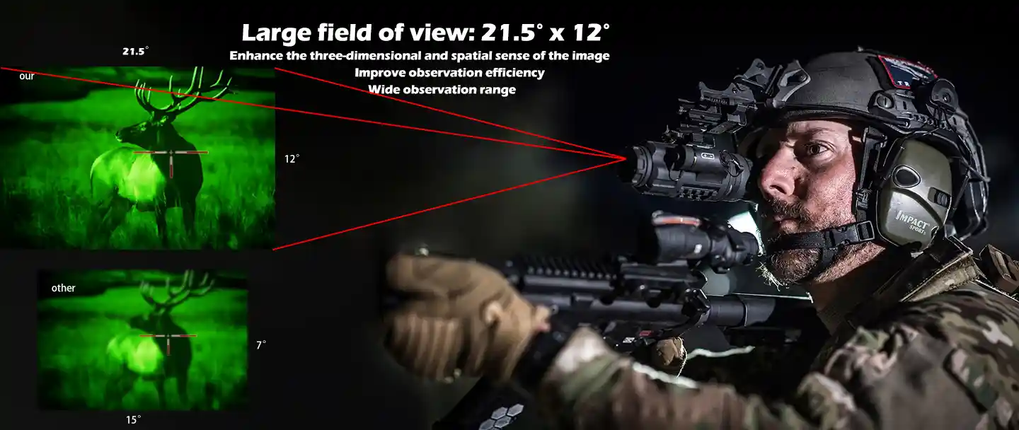 night vision goggles FOV 21.5°x12°