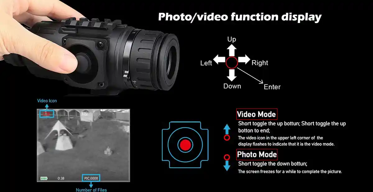 Night Vision Goggles 32GB Memory Card for Photo and Video Storage for Hunting and Farm Monitoring