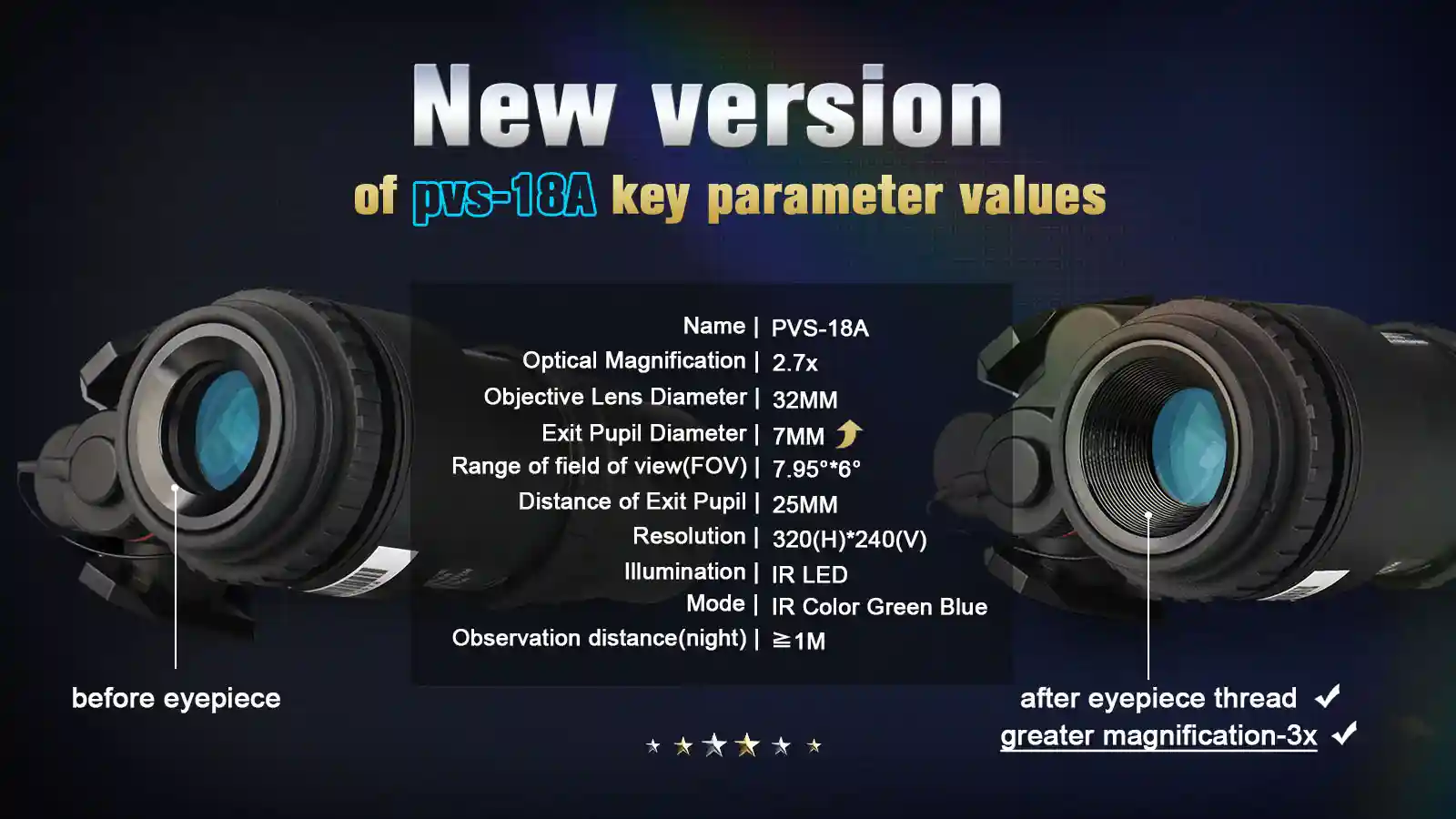 new pvs 18a night vision goggles